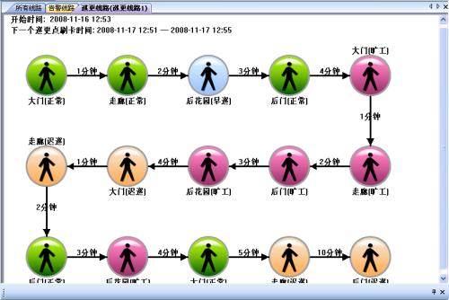 舒城县巡更系统五号