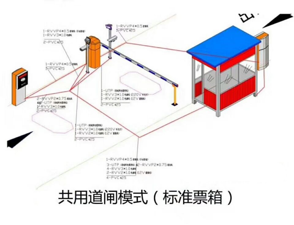 舒城县单通道模式停车系统